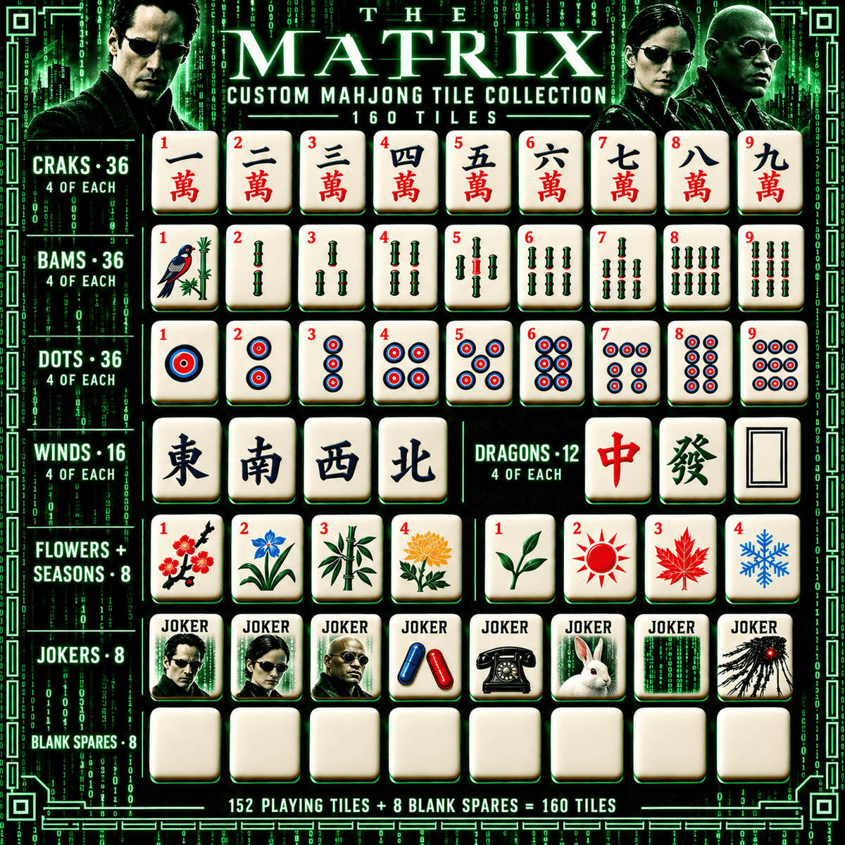 TMX Premium Mahjong Set – Game Night Edition PNPA