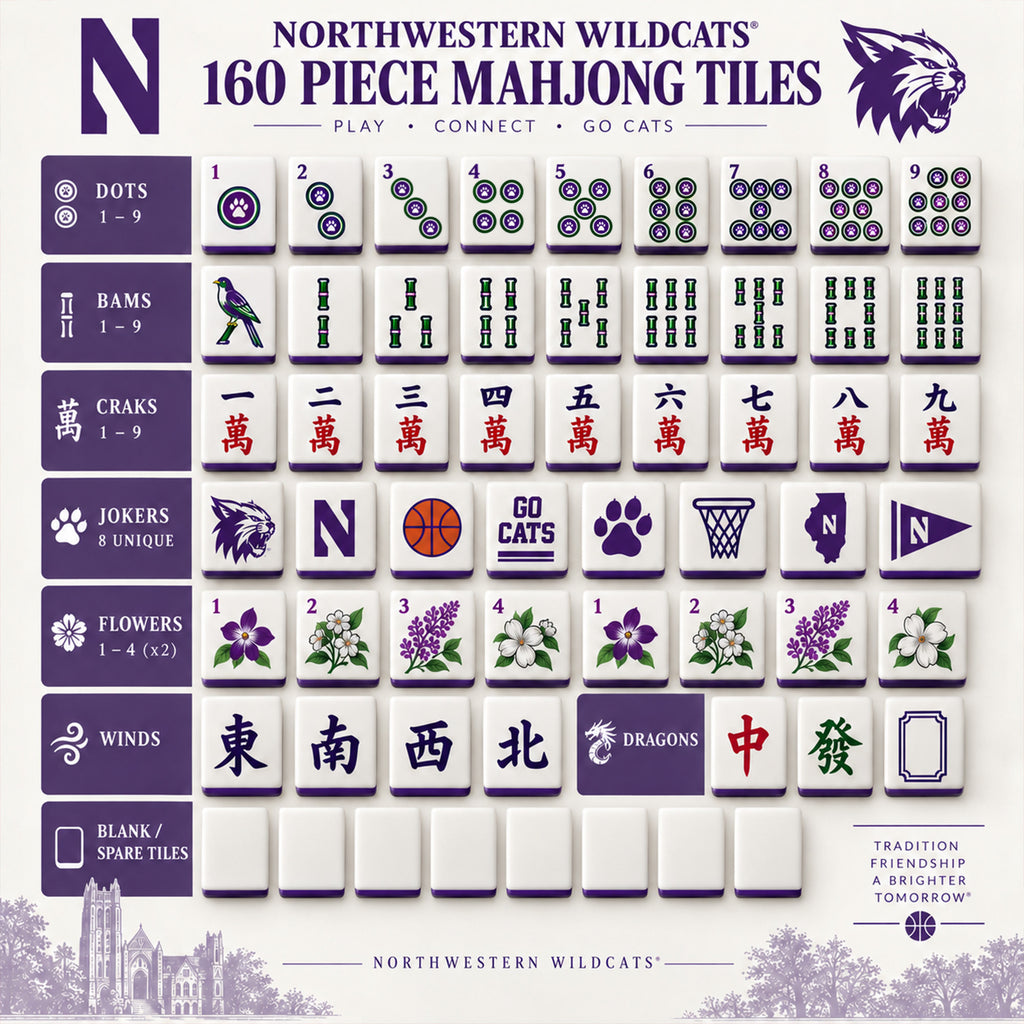 Premium NWWC Mahjong Tiles Set TNSM