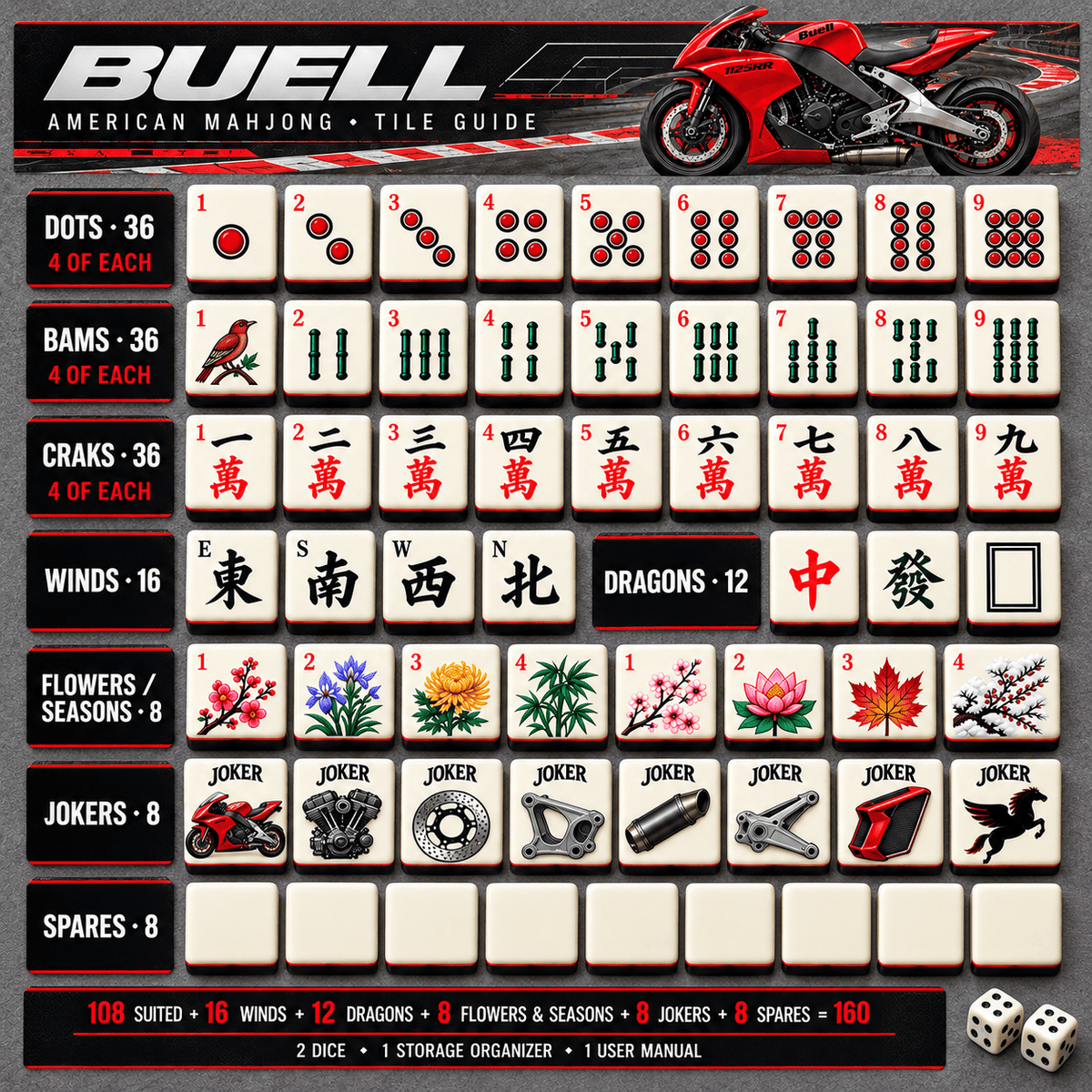 Premium BUE Mahjong Tiles Set TTMH